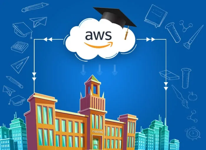 AWS in Higher Education: Operating Patterns That Actually Hold