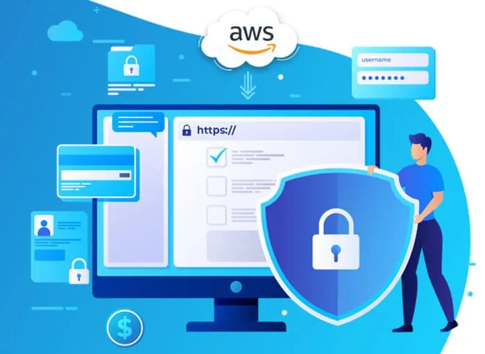 AWS Security Baseline for Institutional Workloads