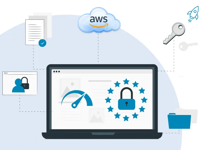 AWS Web Hosting for Institutional Sites: The Decision Filter Across Hosting Models