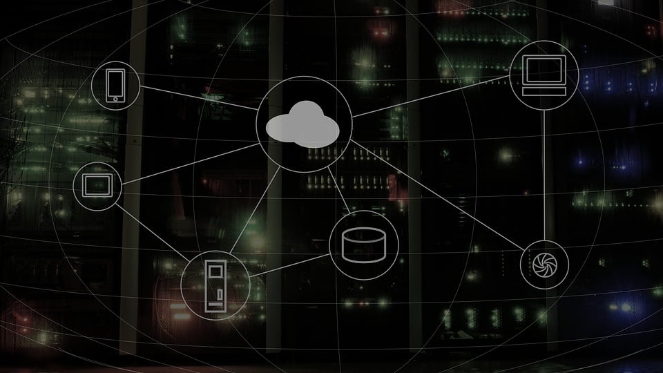 Cloud Computing SUpport