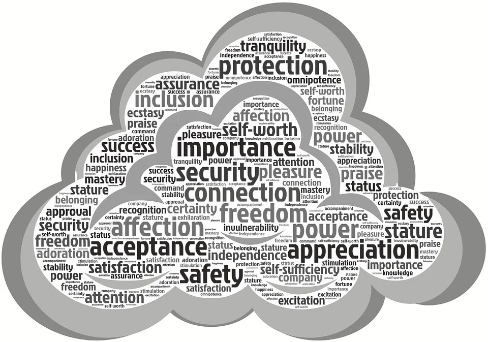 Cloud Computing Security: 7 Things to Know from Experts | eWay Corp