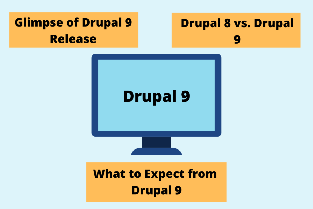 Drupal 9