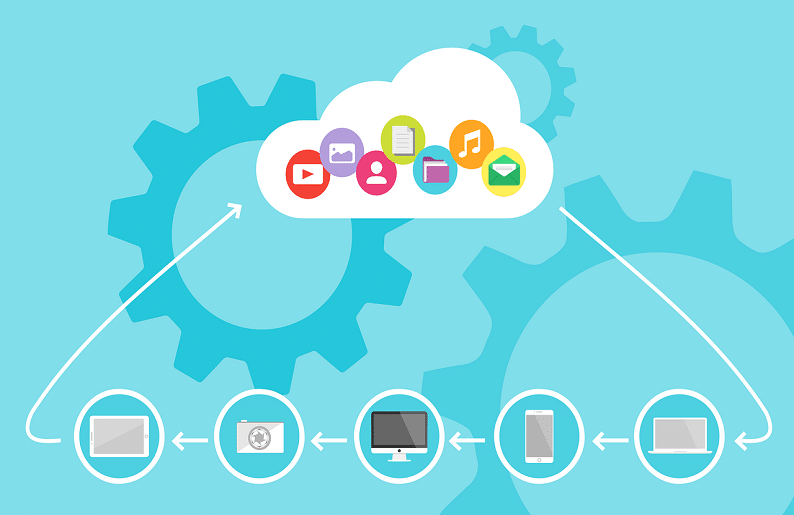 best cloud management tools