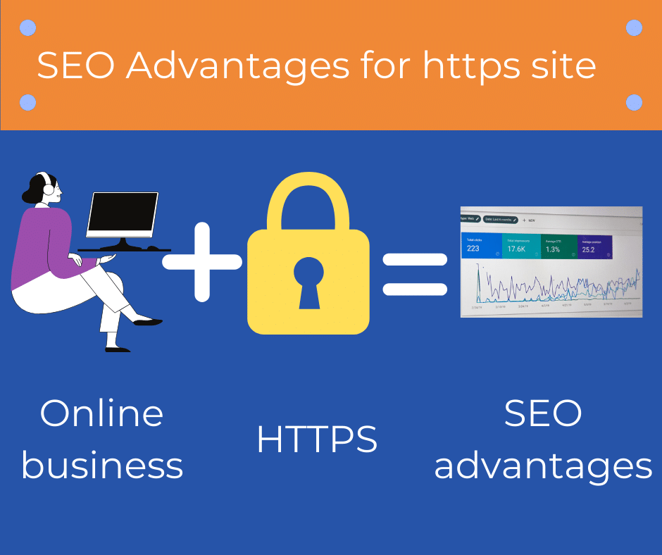 Advantages of HTTPS