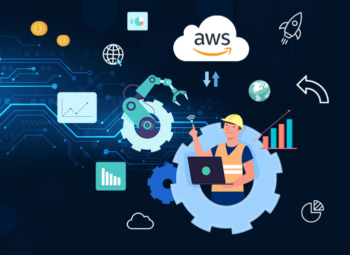 AWS-for-Manufacturing-699X511