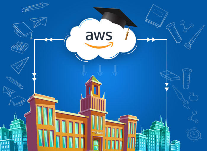 AWS for Higher Education: Harnessing the Power of Cloud 