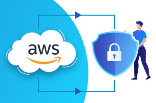 Importance of Security in Cloud Computing AWS Security