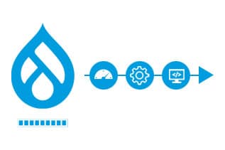 Embrace the Future: Why Your Business Needs the Drupal 10 Upgrade