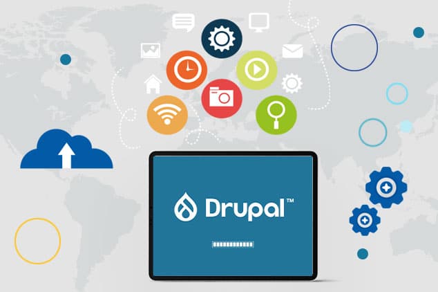 Digital Transformation & Drupal